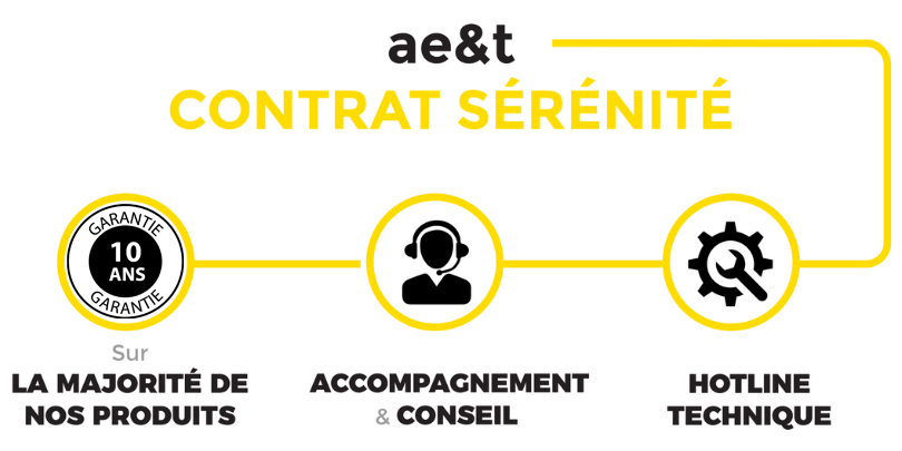 ae&t contrat sérénité