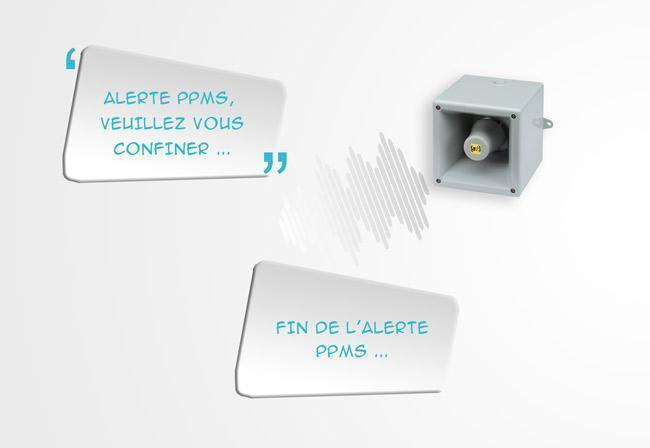 Alarme PPMS : diffusion de messages vocaux personnalisables