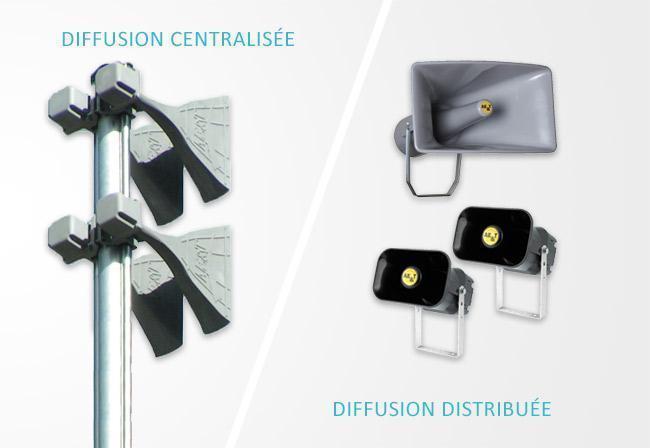 DIFFUSION SONORE CENTRALISÉE OU DISTRIBUÉE DIFFUSION SONORE CENTRALISÉE OU DISTRIBUÉE