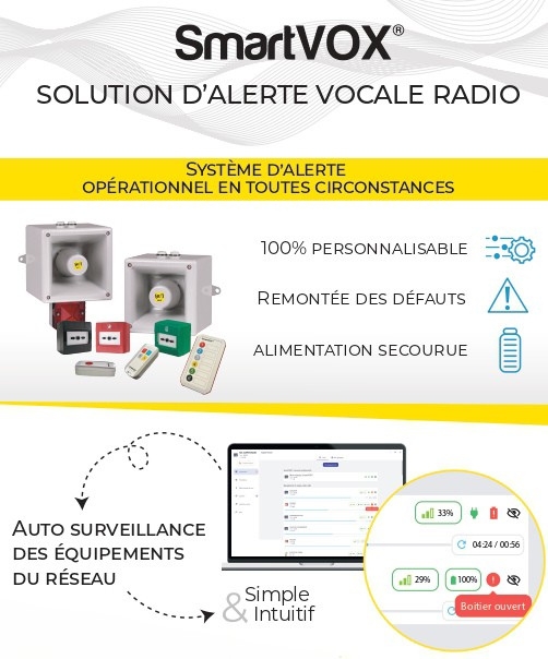 Solution d'alerte vocale radio SmartVOX® Solution d'alerte vocale radio SmartVOX®